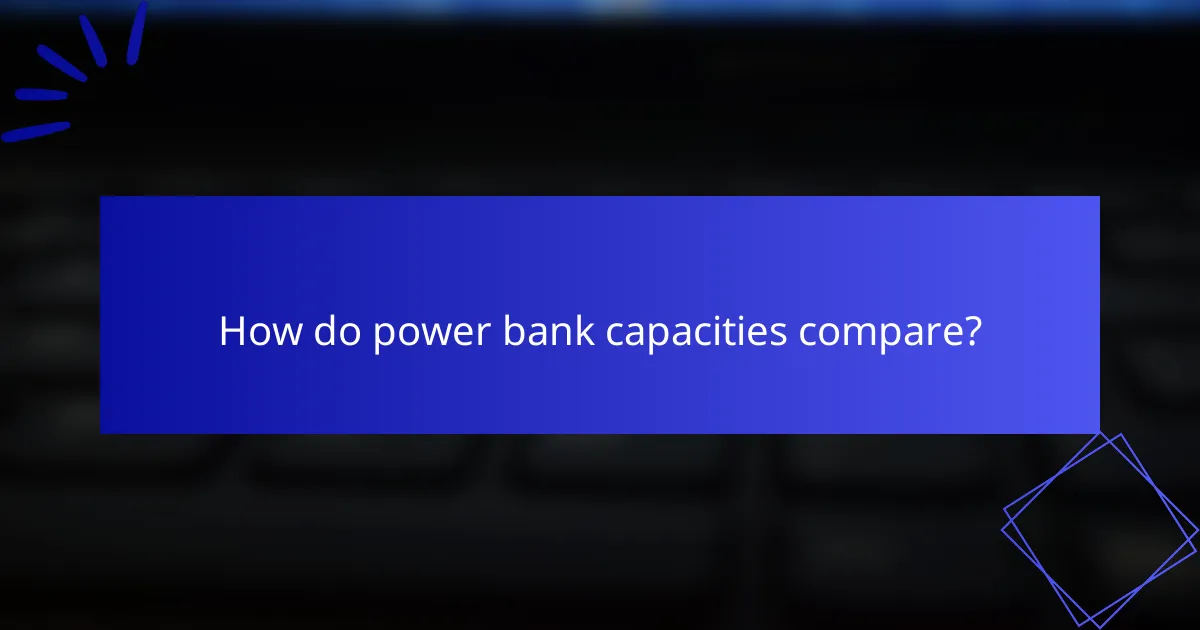 How do power bank capacities compare?